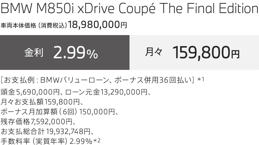 BMW M850i xDrive Coupe The Final Edition お支払例