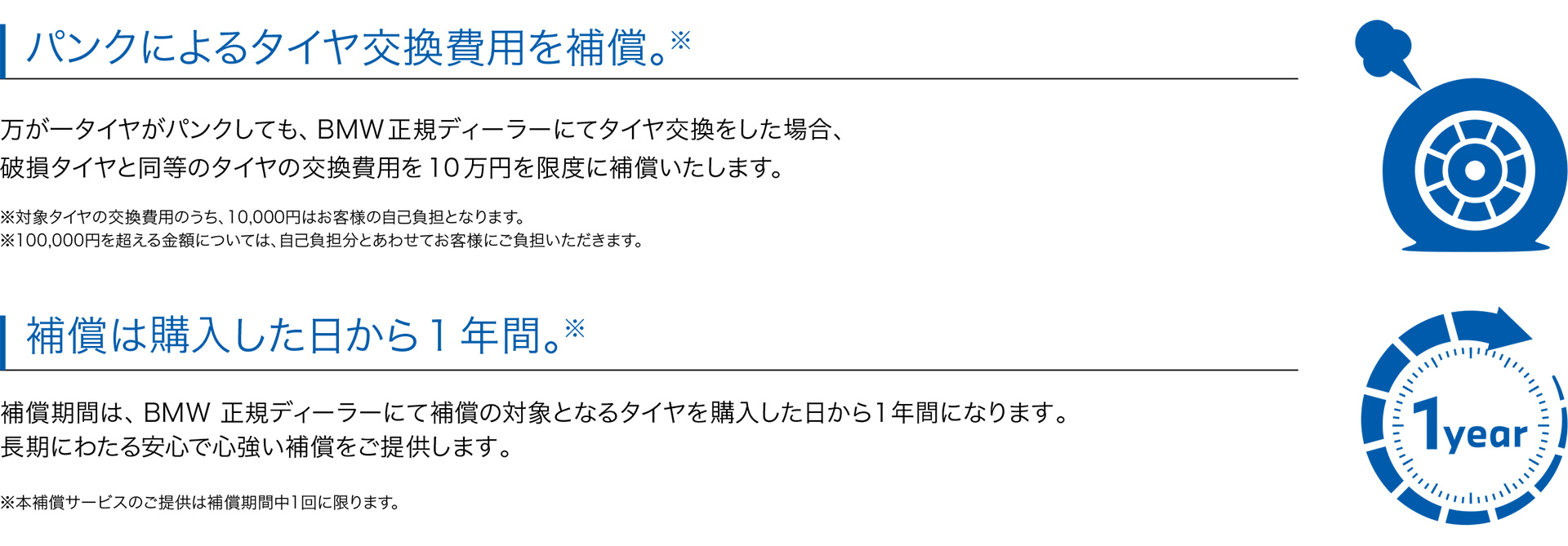 BMW タイヤ補償サービス
