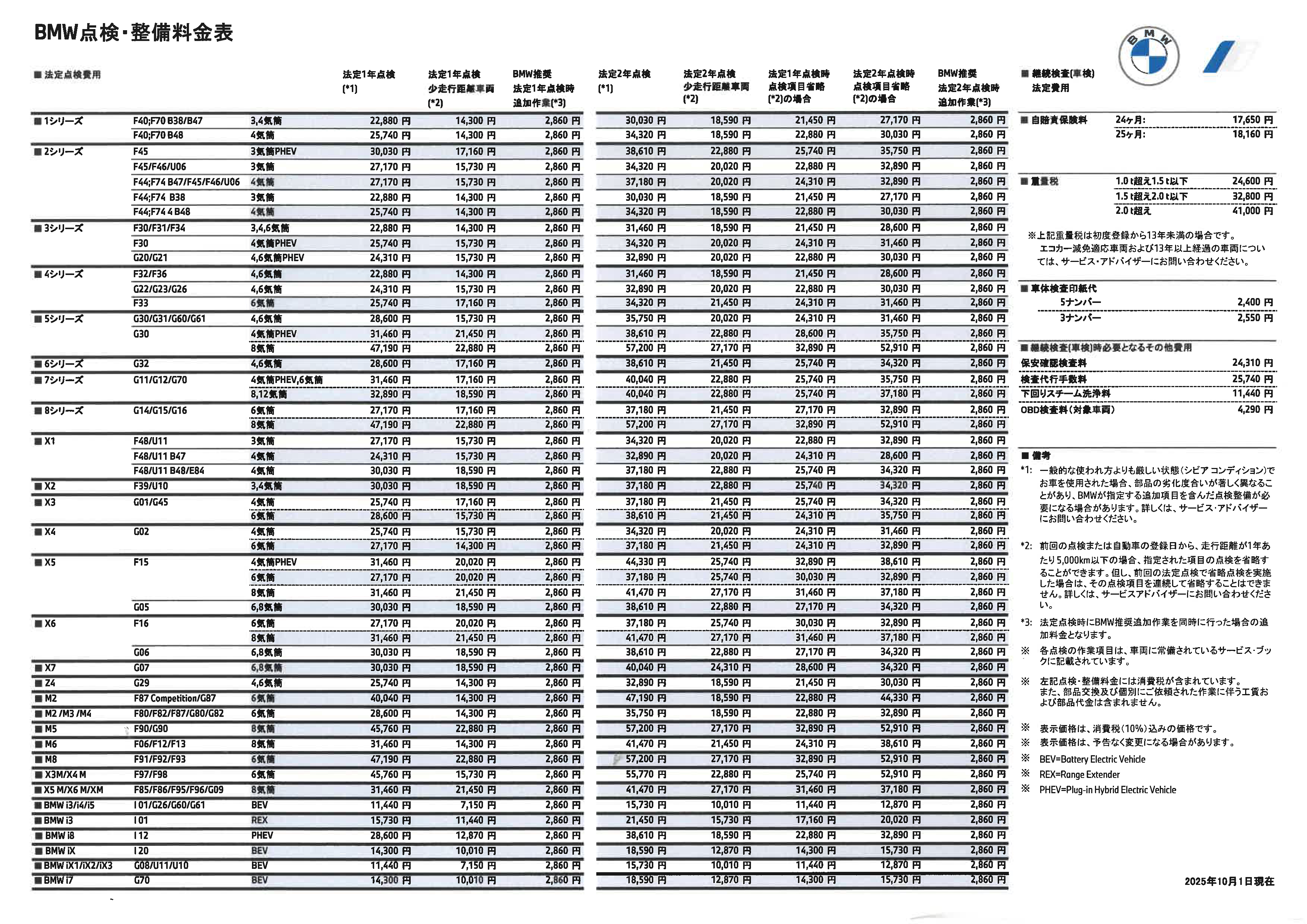 Hakodate BMW 点検整備料金表 20251001