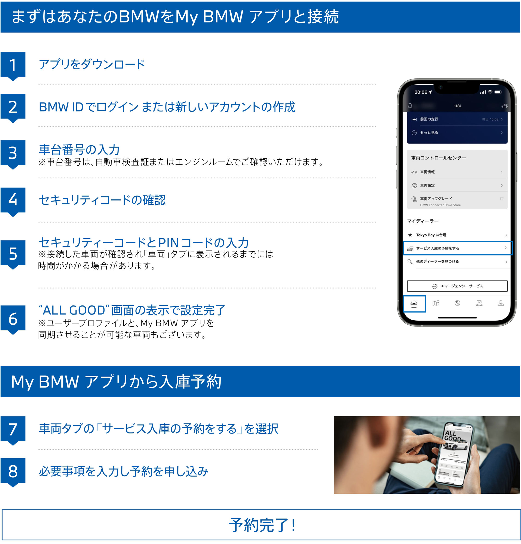 My BMWアプリから、簡単にオンライン入庫予約する場合の流れ