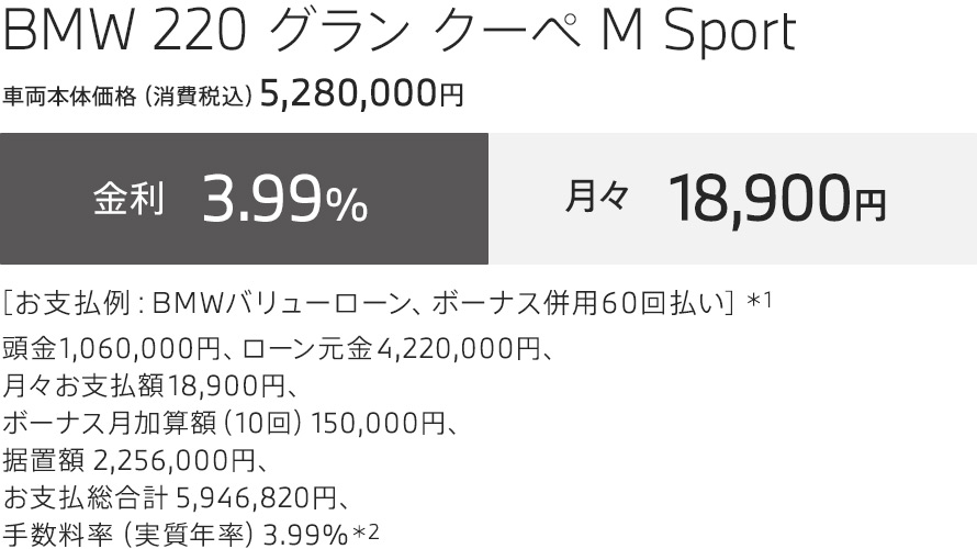 BMW 220 グラン クーペ M Sport　お支払例