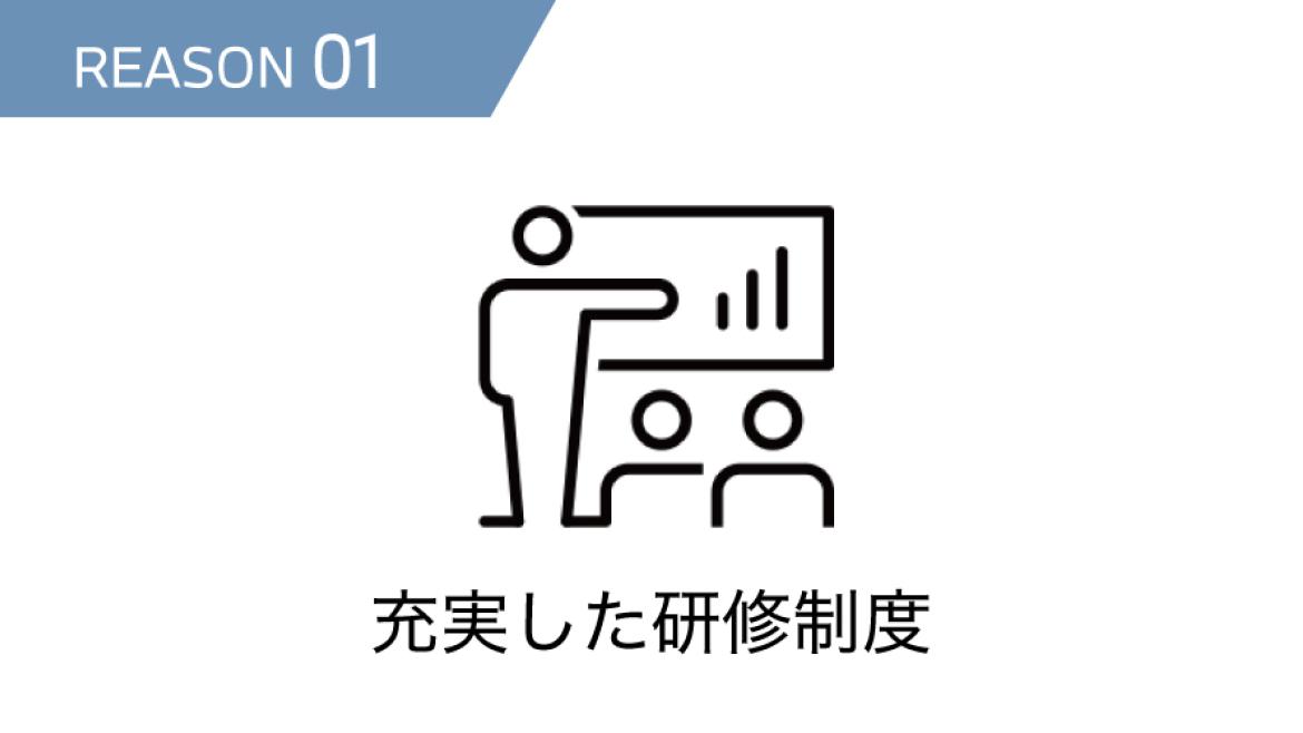 REASON 01