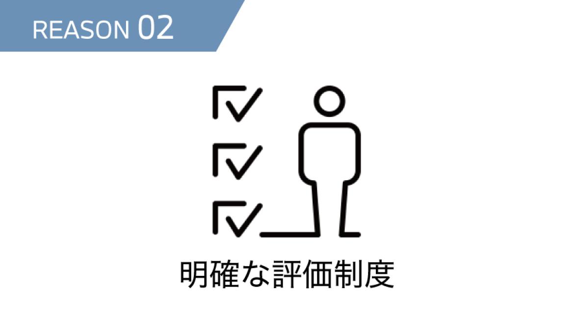REASON 02