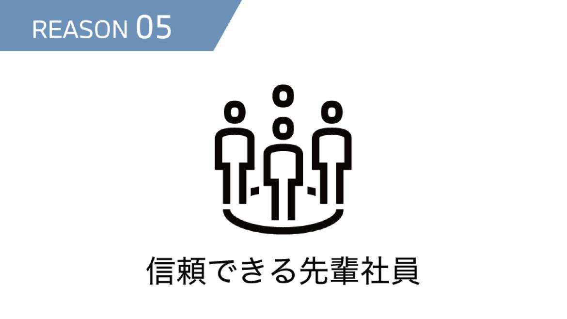REASON 05
